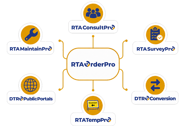 RTA OrderPro and associated modules